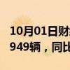 10月01日财经快讯：吉利汽车9月销量为201949辆，同比增长21%