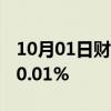 10月01日财经快讯：WTI原油期货结算价跌0.01%