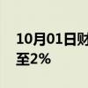 10月01日财经快讯：日经225指数涨幅扩大至2%