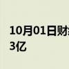 10月01日财经快讯：2024国庆档新片票房破3亿