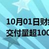 10月01日财经快讯：小米汽车：9月小米SU7交付量超10000台