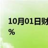 10月01日财经快讯：美 布两油日内均跌超1%