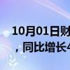 10月01日财经快讯：阿维塔9月交付4537台，同比增长47%