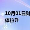 10月01日财经快讯：美股夜盘新能源车股集体拉升