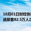 10月01日财经快讯：今日迎铁路客流高峰，北京地区预计发送旅客82.5万人次