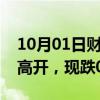 10月01日财经快讯：富时中国A50指数期货高开，现跌0.99%