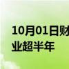 10月01日财经快讯：韩国失业人口中二成待业超半年