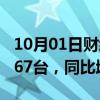 10月01日财经快讯：零跑汽车：9月交付33767台，同比增长113.7%