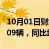 10月01日财经快讯：理想汽车：9月交付53709辆，同比增长48.9%