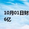 10月01日财经快讯：2024国庆档新片票房破6亿