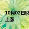 10月02日财经快讯：欧洲主要股指开盘集体上涨