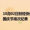 10月02日财经快讯：国庆档首日票房超去年，刷新中国影史国庆节场次纪录