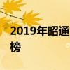 2019年昭通市重点高中排名 昭通市中学排行榜