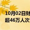 10月02日财经快讯：国庆首日上海外滩客流超46万人次