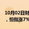 10月02日财经快讯：恒生科技指数大涨10%，恒指涨7%