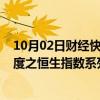 10月02日财经快讯：恒指公司：将于11月22日宣布第三季度之恒生指数系列检讨结果