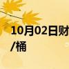 10月02日财经快讯：布伦特原油突破76美元/桶