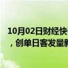 10月02日财经快讯：国庆假期首日南铁发送旅客168万人次，创单日客发量新高