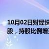 10月02日财经快讯：摩根大通增持约3986万股中国平安H股，持股比例增至8.28%