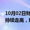 10月02日财经快讯：富时中国A50指数期货持续走高，现涨4.2%