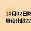 10月02日财经快讯：10月2日全国民航旅客量预计超220万人次