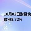 10月02日财经快讯：港股午评：恒指收涨6%，恒生科技指数涨8.72%