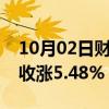 10月02日财经快讯：纳斯达克中国金龙指数收涨5.48%