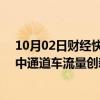 10月02日财经快讯：日通行量达15.5万车次，国庆首日深中通道车流量创新高