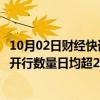 10月02日财经快讯：国庆假期霍尔果斯口岸中欧班列常态化开行数量日均超22列