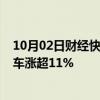 10月02日财经快讯：香港恒生科技指数高开1.9%，理想汽车涨超11%