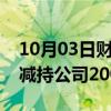 10月03日财经快讯：美团联合创始人穆荣均减持公司200万股