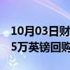 10月03日财经快讯：渣打集团：斥资1377.55万英镑回购173.94万股