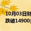 10月03日财经快讯：富时中国A50指数期货跌破14900关口