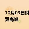 10月03日财经快讯：横琴口岸迎来客流车流双高峰