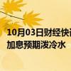 10月03日财经快讯：日元暴跌，日本央行行长和新首相齐给加息预期泼冷水