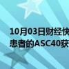 10月03日财经快讯：歌礼制药：Sagimet用于治疗MASH患者的ASC40获FDA突破性疗法认定