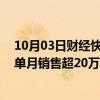 10月03日财经快讯：比亚迪王朝9月销售204605辆，首次单月销售超20万辆