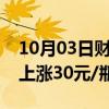 10月03日财经快讯：今日散花飞天价格环比上涨30元/瓶