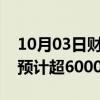 10月03日财经快讯：全国高速公路流量今日预计超6000万辆次