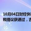 10月04日财经快讯：欧盟委员会向中国电动汽车征收反补贴税提议获通过，吉利控股集团：非常失望