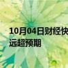 10月04日财经快讯：美国9月非农就业人数增加25.4万人，远超预期