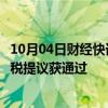 10月04日财经快讯：欧盟委员会向中国电动汽车征收反补贴税提议获通过