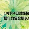 10月04日财经快讯：国家数据局：到2029年，数据产业规模年均复合增长率超15%