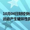 10月04日财经快讯：世界气象组织：气候变化对滑雪等冬季运动产生破坏性影响