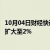 10月04日财经快讯：富时中国A50指数期货持续拉升，涨幅扩大至2%