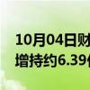 10月04日财经快讯：小鹏汽车：获摩根大通增持约6.39亿港元