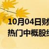 10月04日财经快讯：美股高开纳指涨逾1%，热门中概股继续走强