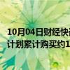 10月04日财经快讯：中国生物制药：正大天晴根据股份激励计划累计购买约1.87亿股股份