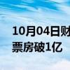 10月04日财经快讯：电影变形金刚：起源总票房破1亿