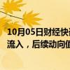 10月05日财经快讯：中金：国庆假期期间主动外资本周转为流入，后续动向值得关注